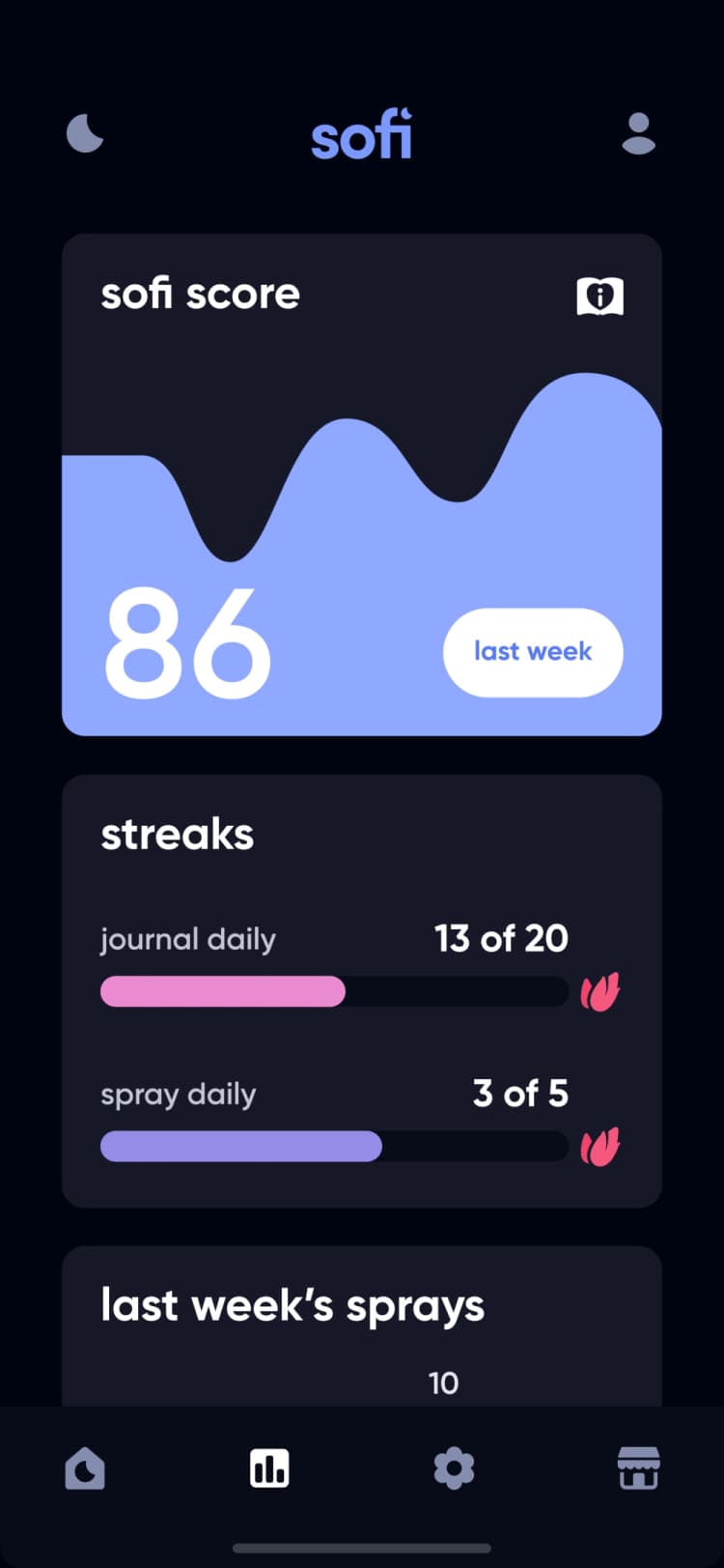 Sofi Application