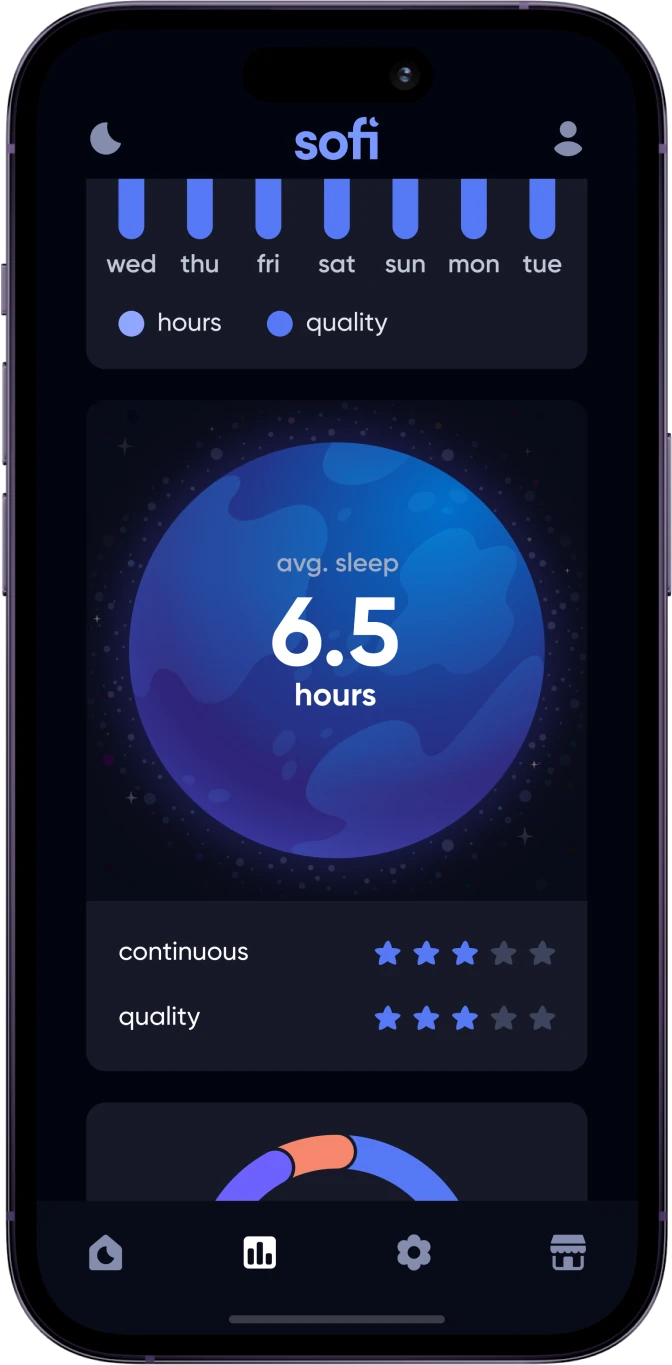 Sofi app